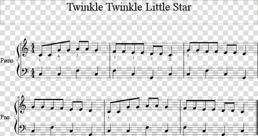 Piano Sheet Music For Beginners Twinkle Twinkle Little   Little Star Notes Piano  HD Png DownloadTransparent PNG