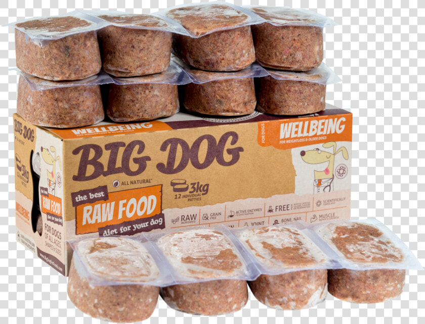 Barf Food Dog Package  HD Png DownloadTransparent PNG