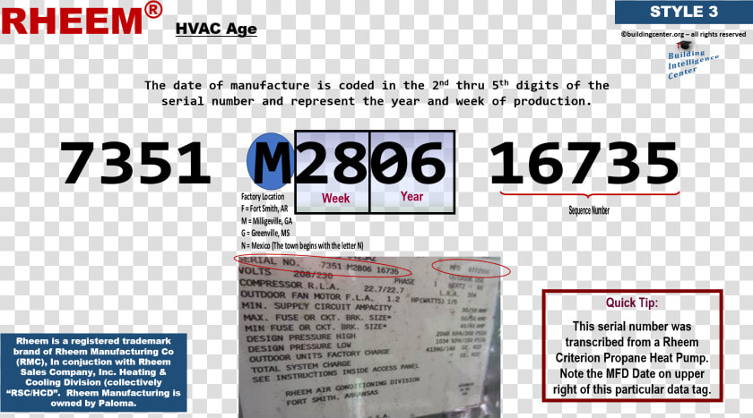 Rheem Brand Serial Number Breakdown  HD Png DownloadTransparent PNG