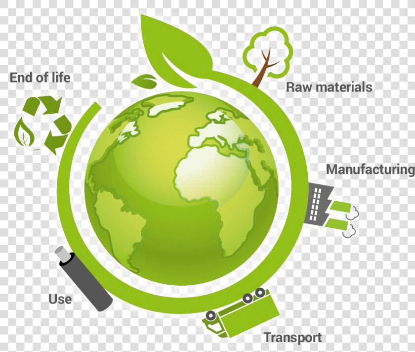 Life cycle   Environment Protection Life Cycle  HD Png DownloadTransparent PNG