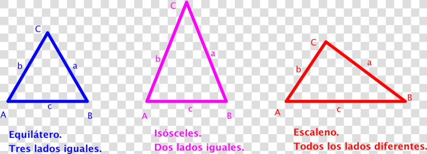 Lados   Triangulos Por Sus Lados  HD Png DownloadTransparent PNG