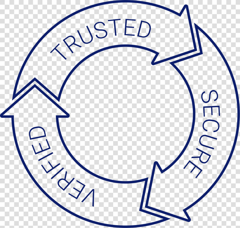 Trusted Secure Verified   Circle  HD Png DownloadTransparent PNG