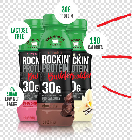 Shamrock Farms Rockin Protein Builder  HD Png DownloadTransparent PNG