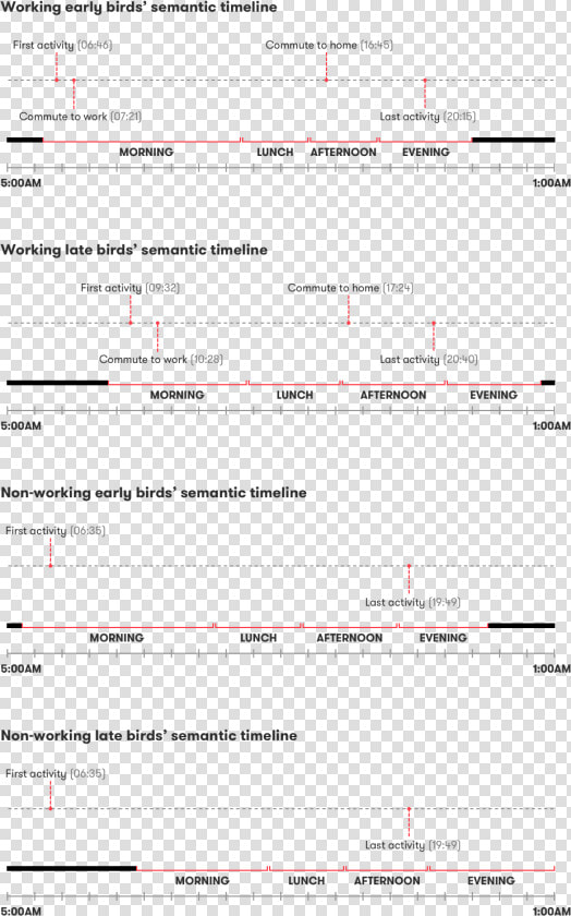 Document  HD Png DownloadTransparent PNG