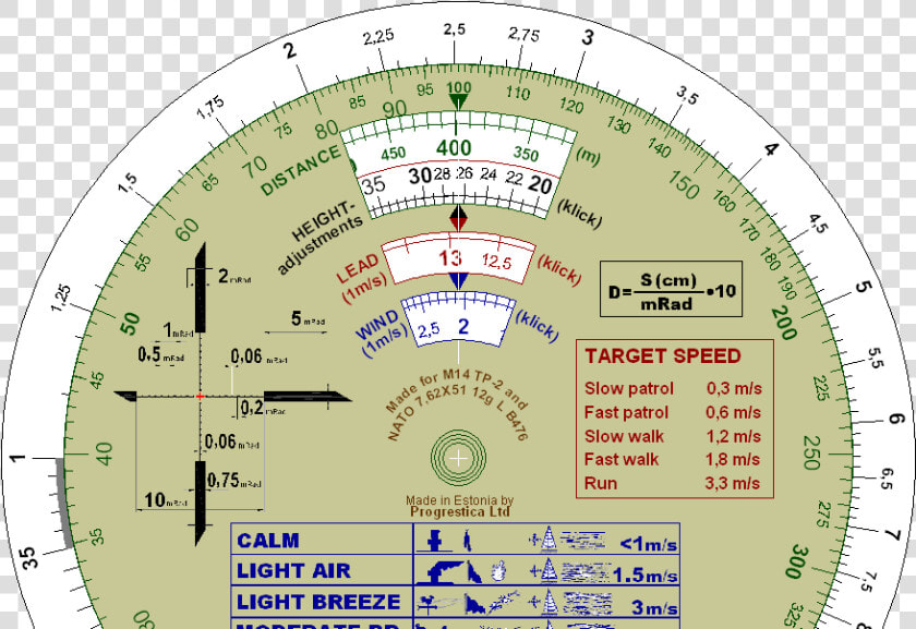 Round Mil Dot Calculator  HD Png DownloadTransparent PNG