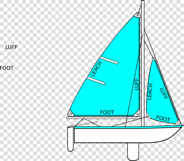 Sides Fo The Sail Svg Clip Arts   Sides Of A Sail  HD Png DownloadTransparent PNG