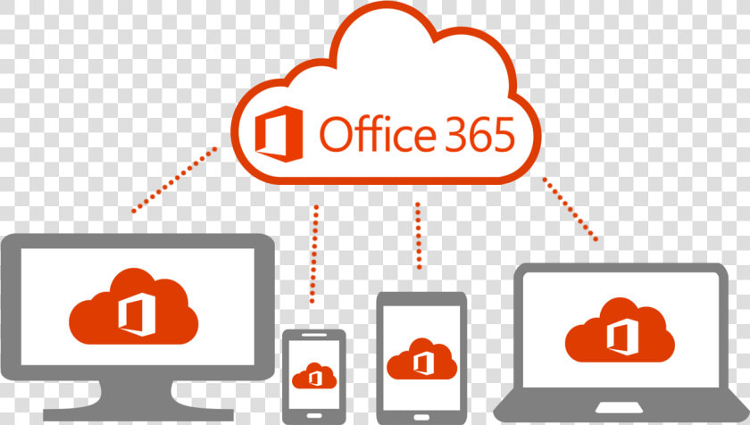 Microsoft Office   Microsoft Office 365 Transparent  HD Png DownloadTransparent PNG