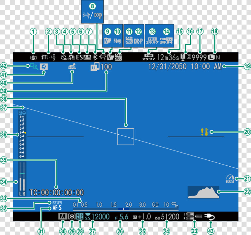 Transparent Camera Viewfinder Png   Fuji Xt 3 Evf  Png DownloadTransparent PNG