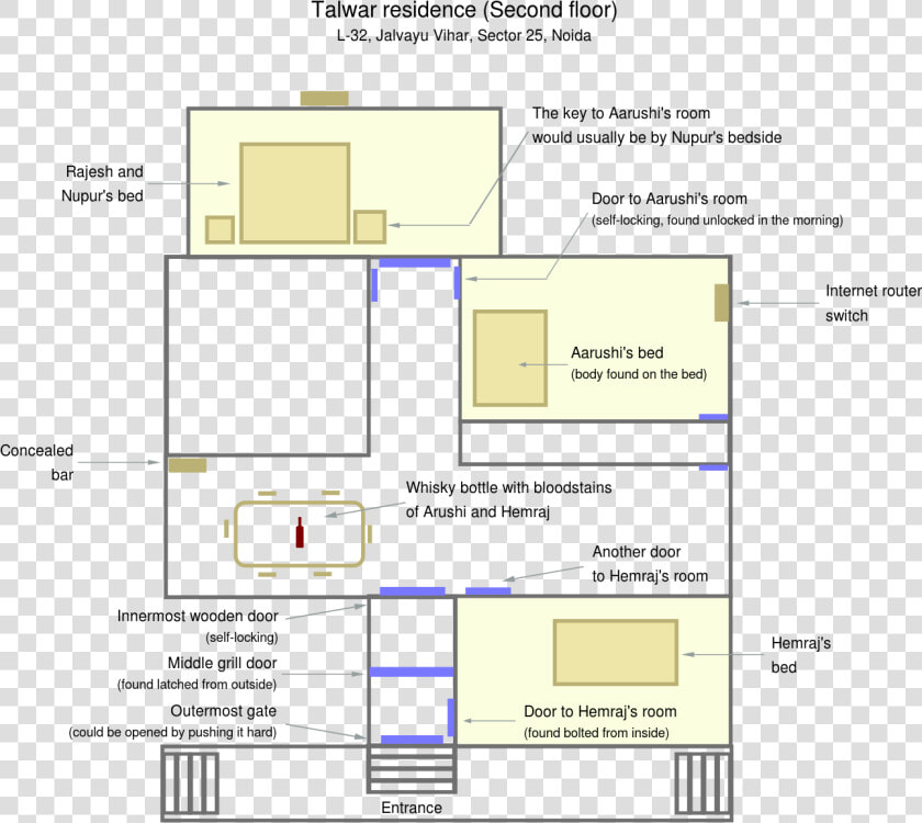 Arushi Talwar House Inside  HD Png DownloadTransparent PNG