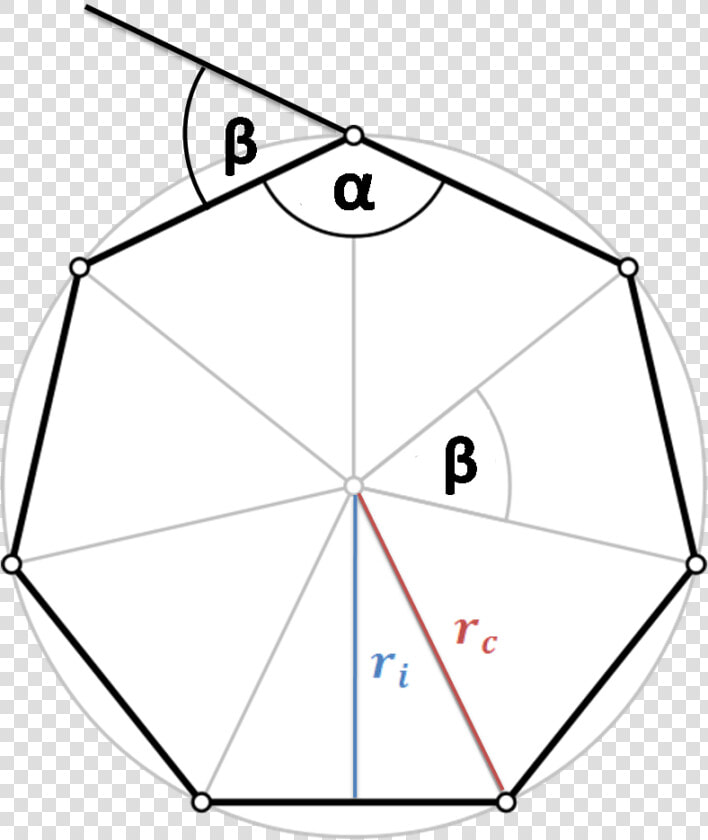 Read More About Polygon Perimeter In The Perimeter   Inscribe A Regular Heptagon In A Circle  HD Png DownloadTransparent PNG