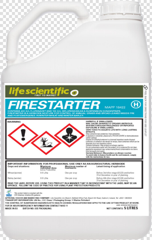 Firestarter  HD Png DownloadTransparent PNG