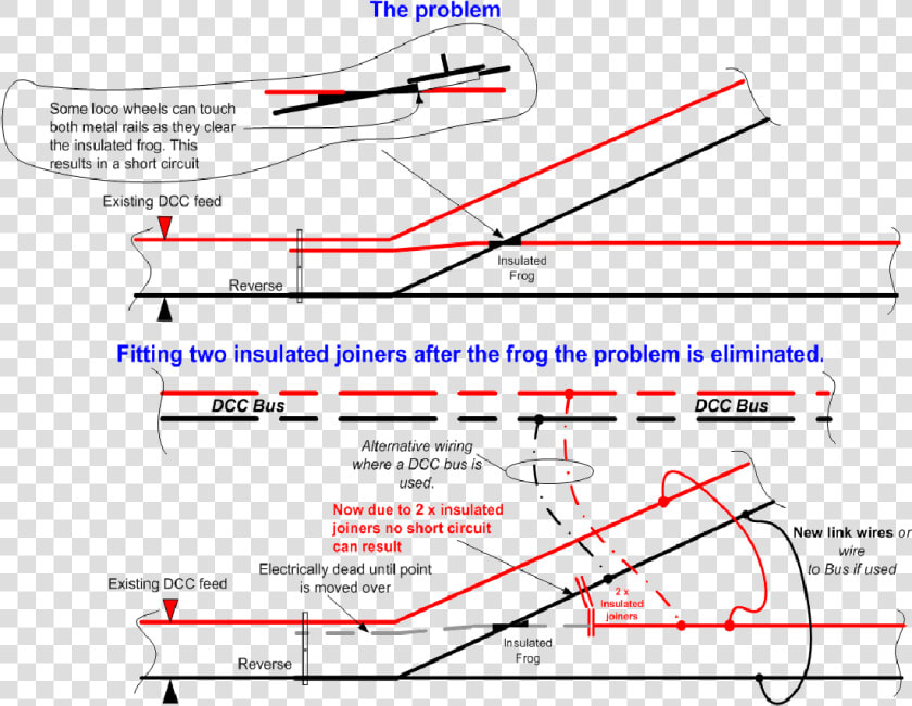 Wiring Hornby Points For Dcc  HD Png DownloadTransparent PNG