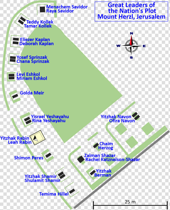 Nation S Great Leaders Graves Map Mt   Mount Herzl Military Cemetery Map  HD Png DownloadTransparent PNG