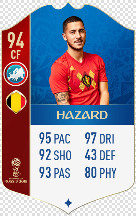 A Real Life Size Fut Card Of Eden Hazard With Varied   Ronaldo Fifa Card 18  HD Png DownloadTransparent PNG