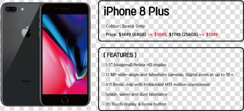 Iphone Price In Mumbai  HD Png DownloadTransparent PNG