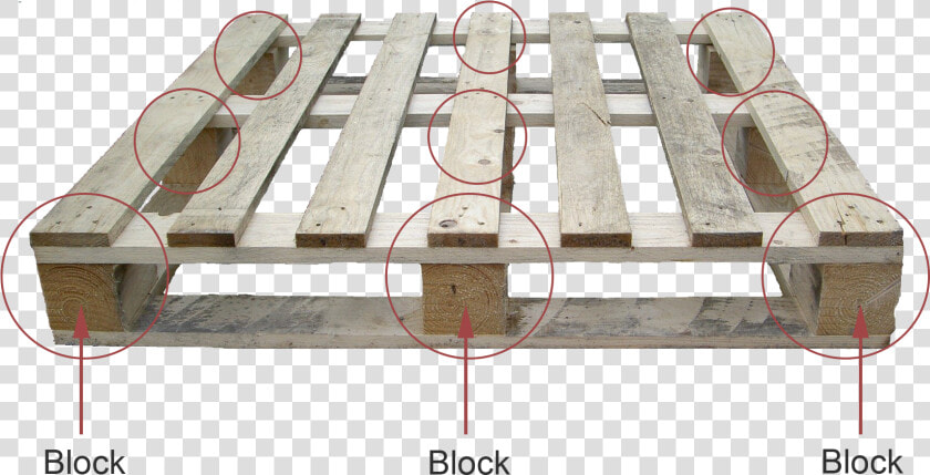 Block Pallet   Block Pallet Vs Stringer Pallet  HD Png DownloadTransparent PNG