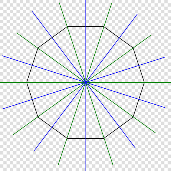 Enter Image Source Here   Lines Of Symmetry In A Nonagon  HD Png DownloadTransparent PNG