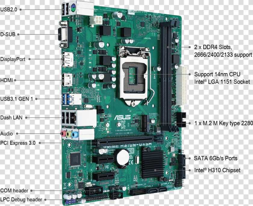 H310m Dash  HD Png DownloadTransparent PNG