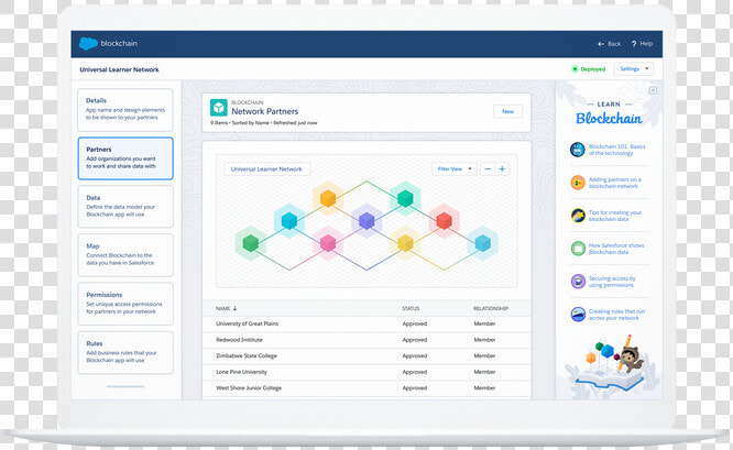 Salesforce Blockchain  HD Png DownloadTransparent PNG