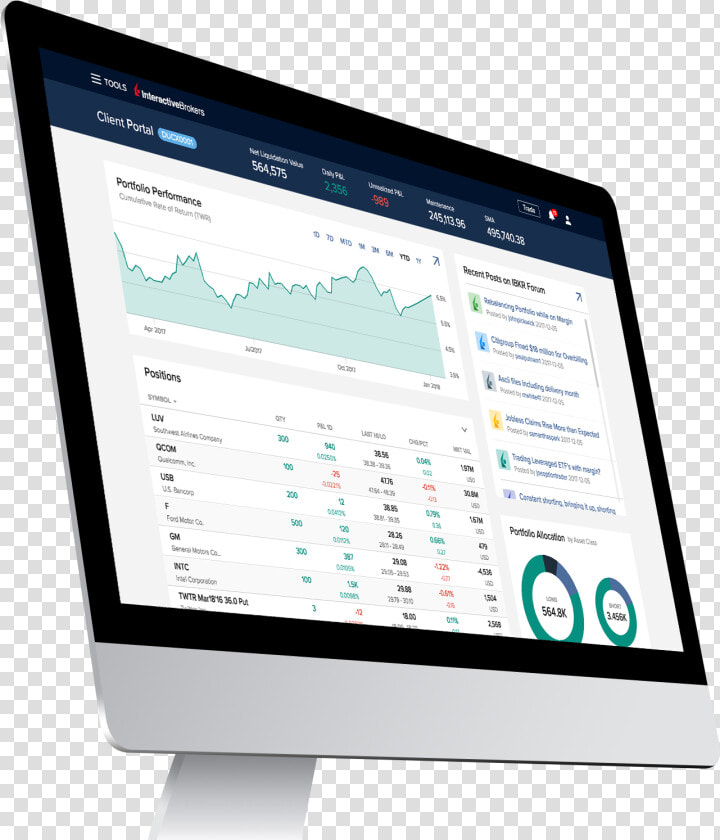 Interactive Brokers Client Portal  HD Png DownloadTransparent PNG
