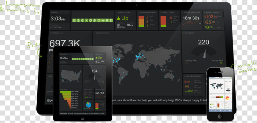 Dashboard Screens Analytics Image Transparent  HD Png DownloadTransparent PNG