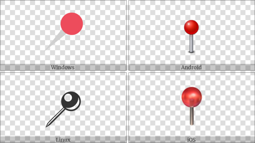 Round Pushpin On Various Operating Systems   🔯  HD Png DownloadTransparent PNG