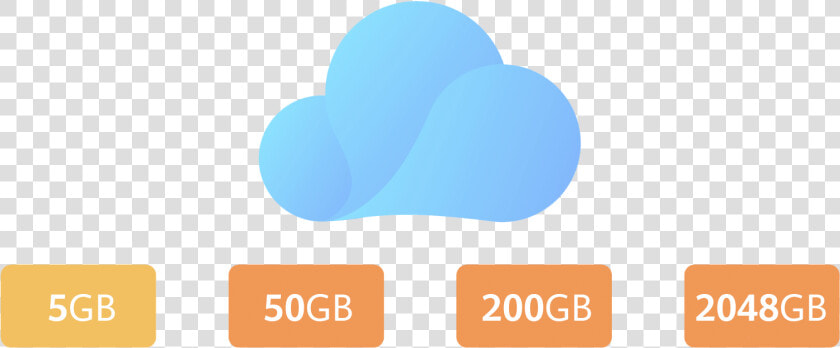 Spazio Di Archiviazione Cloud  HD Png DownloadTransparent PNG