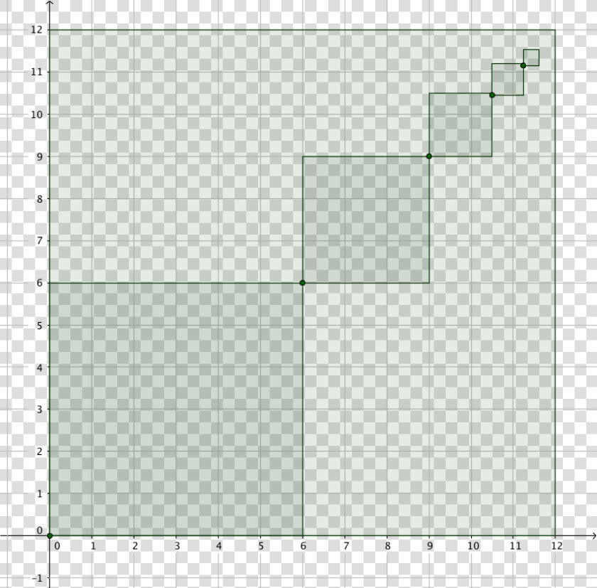 Sequence Square  HD Png DownloadTransparent PNG