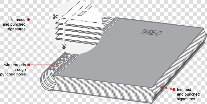 Flexibound Vs Paperback  HD Png DownloadTransparent PNG