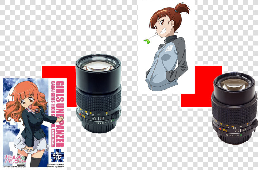 Canon Ef 75 300mm F 4 5 6 Iii  HD Png DownloadTransparent PNG