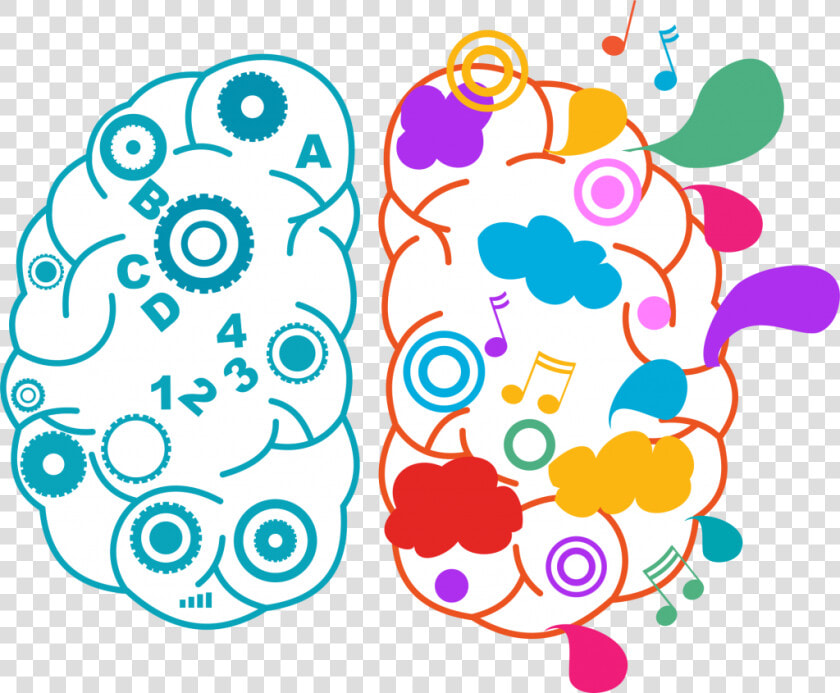 Creative Clipart Left Right Brain   Right Brain Left Brain Transparent  HD Png DownloadTransparent PNG