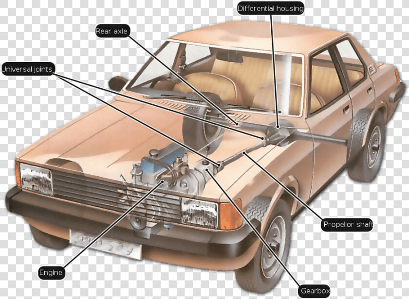 Front Engine Rear Drive   Rear Axle On A Car  HD Png DownloadTransparent PNG