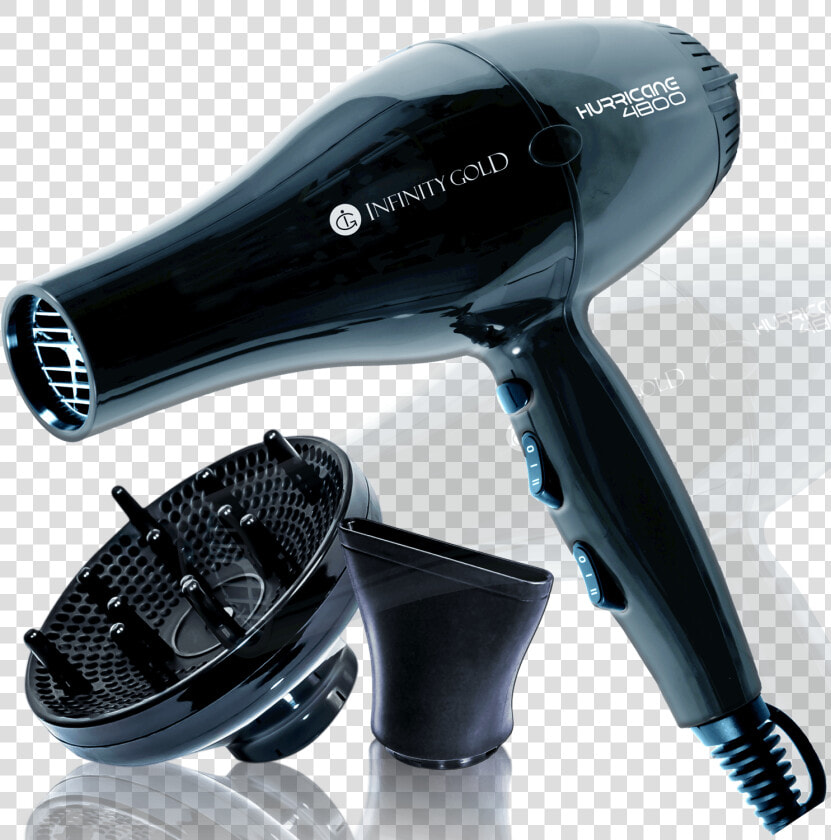 Transparent Blow Dryer Clipart   Straightening Hair Dryer  HD Png DownloadTransparent PNG