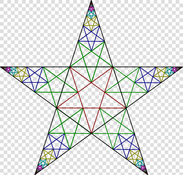 Transparent Thick Line Png   Recursive Pentagram  Png DownloadTransparent PNG