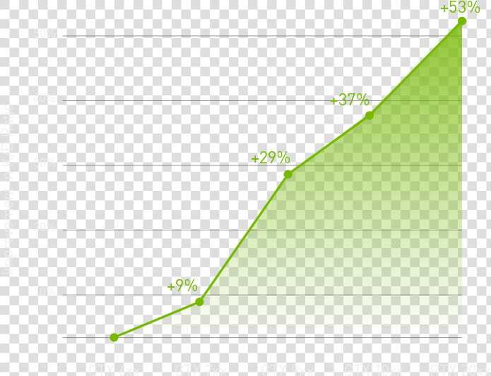 Based On Fortnite And Pubg Relative Kill Death Ratio   Plot  HD Png DownloadTransparent PNG