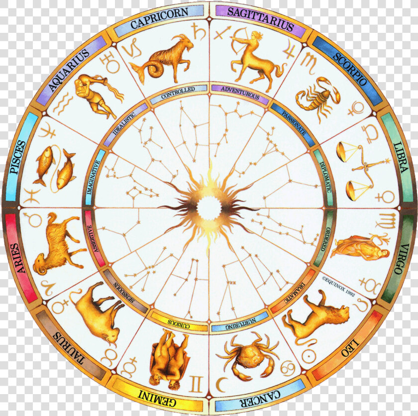 Astrology Wheel Constellations   Astrology Wheel  HD Png DownloadTransparent PNG