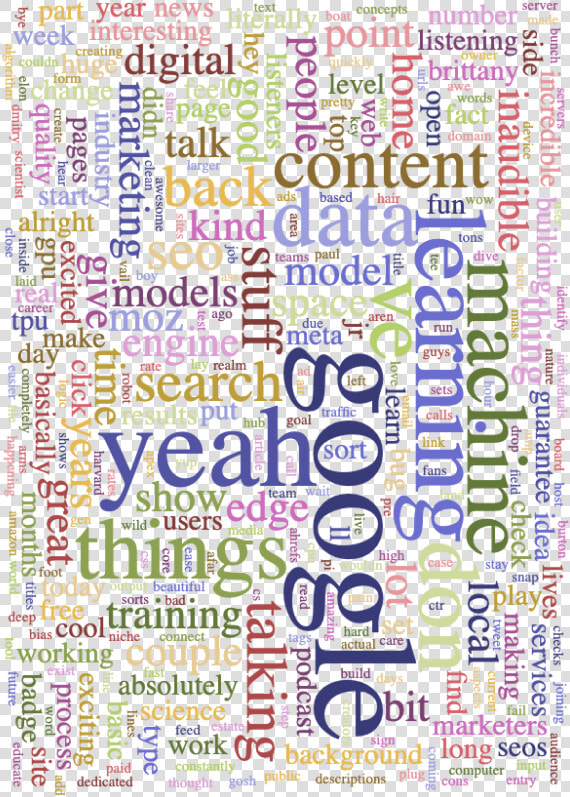 Britney Muller Transcript Word Cloud   Britney Name Definition  HD Png DownloadTransparent PNG