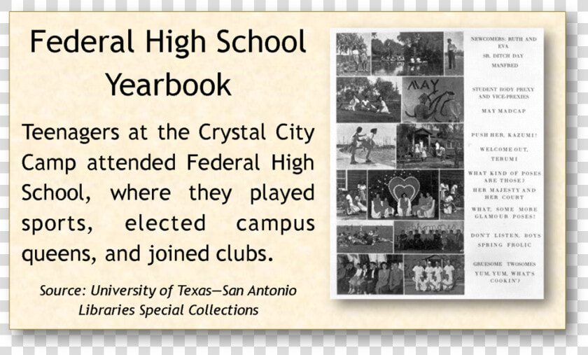 Yearbook 1  HD Png DownloadTransparent PNG