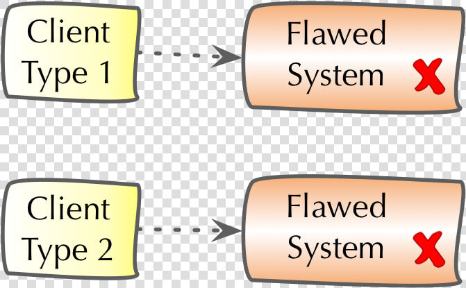 Cbs  Copied   Metasystems  HD Png DownloadTransparent PNG