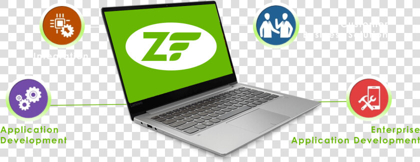 Image Is Not Available   Zend Development  HD Png DownloadTransparent PNG