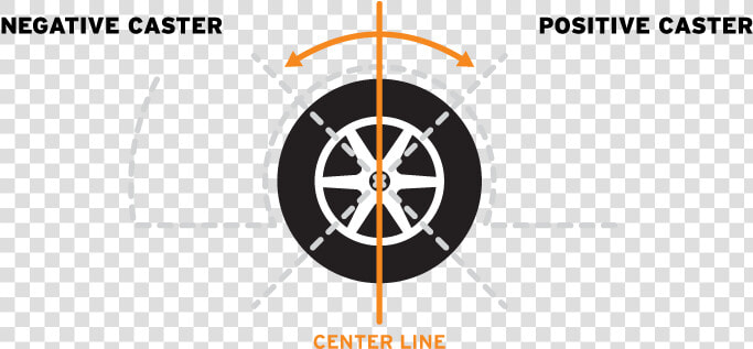 Tire Caster For Vehicle Alignment   Circle  HD Png DownloadTransparent PNG