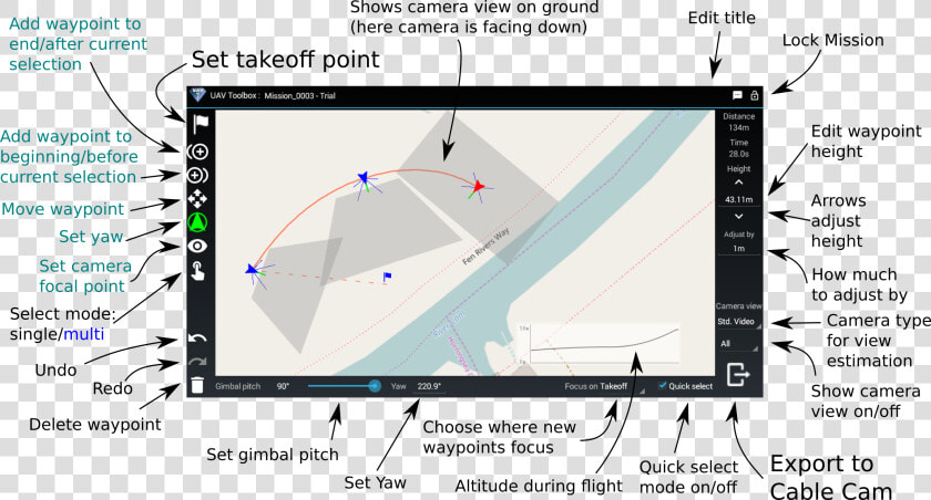 Yuneec Typhoon H Waypoints  HD Png DownloadTransparent PNG