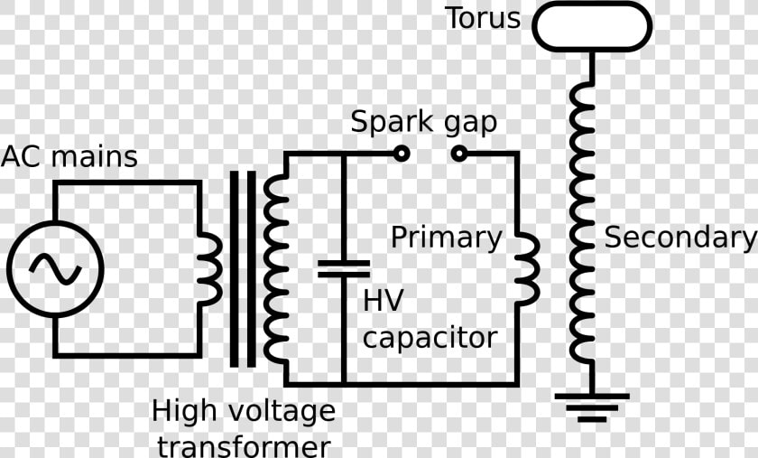 Ac Voltage Symbols New Lightning Symbol Gallery Send104b   Tesla Coil Circuit  HD Png DownloadTransparent PNG