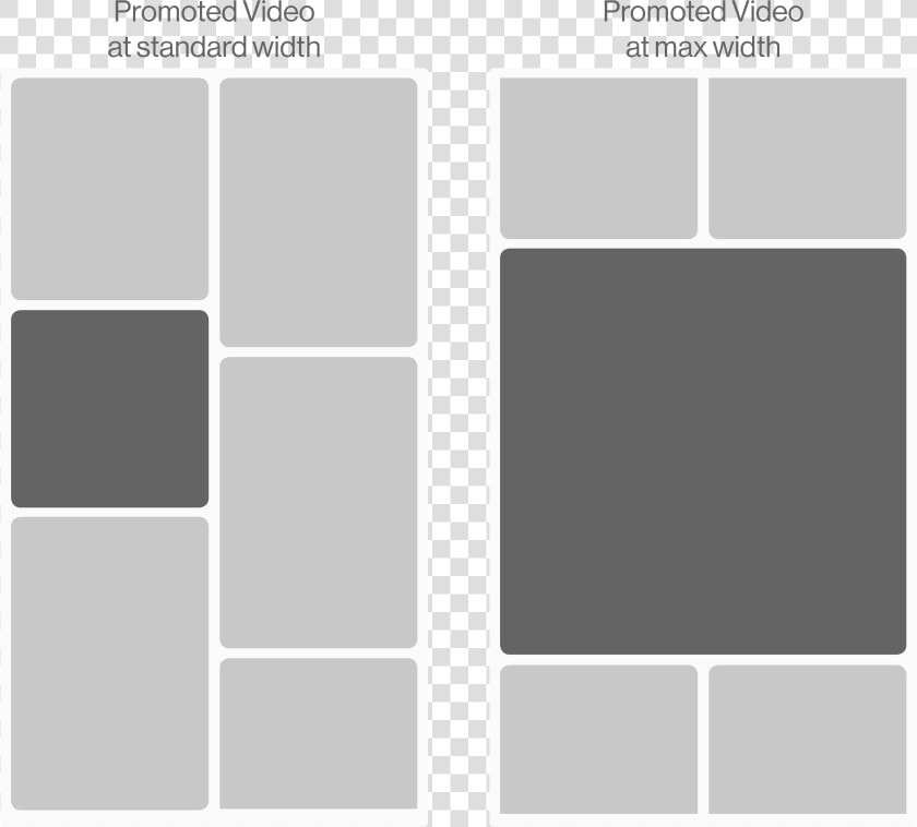 Max Width Size Comparison   Ad Formats  HD Png DownloadTransparent PNG