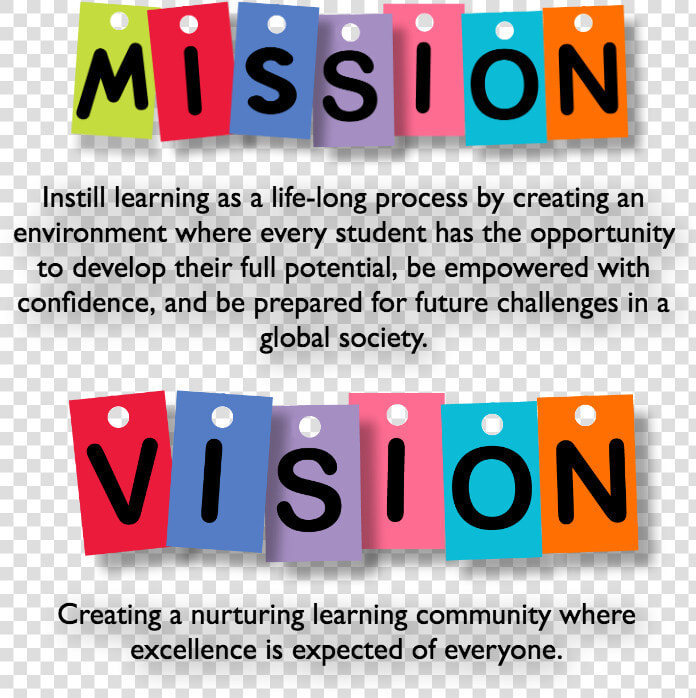 Vision Statement Png   Graphic Design  Transparent PngTransparent PNG