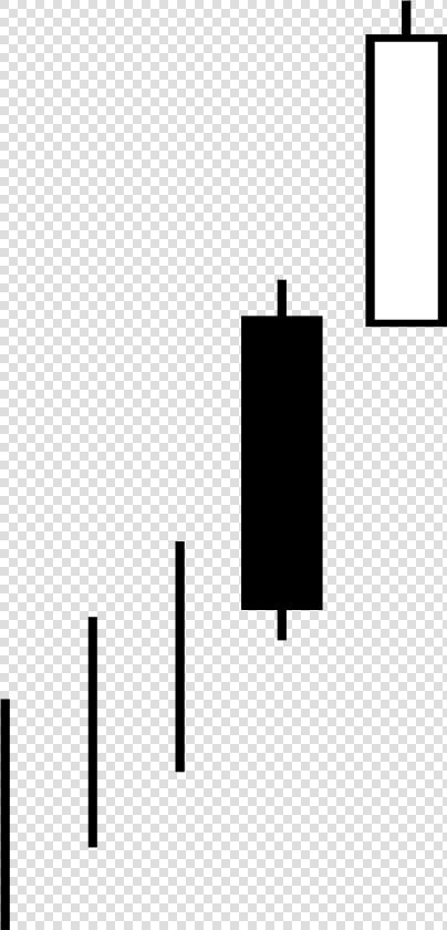 Candlestick Pattern Bullish Separating Lines   Black and white  HD Png DownloadTransparent PNG