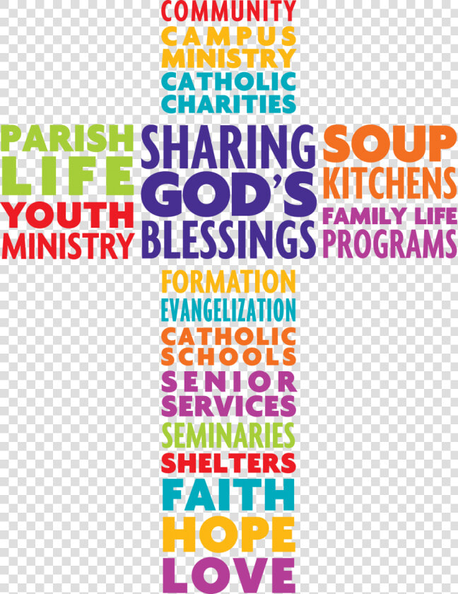 Sharing God  39 s Blessing  HD Png DownloadTransparent PNG