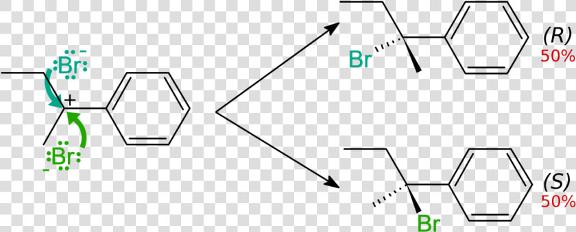 Racemic Mixture  HD Png DownloadTransparent PNG