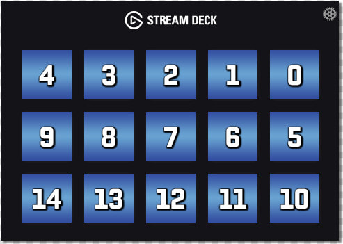 Alt Text   Elgato Stream Deck Template  HD Png DownloadTransparent PNG