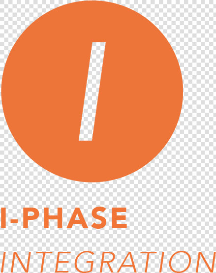 I phase Icon   Circle  HD Png DownloadTransparent PNG